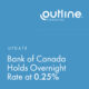 Bank of Canada Holds Overnight Rate at 0.25% Title
