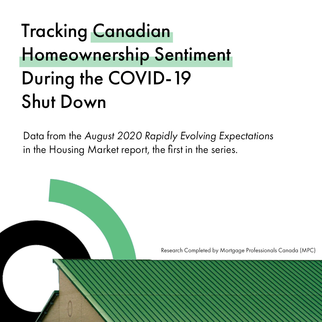 Tracking Canadian Homeownership Sentiment During the COVID-19 Shut Down