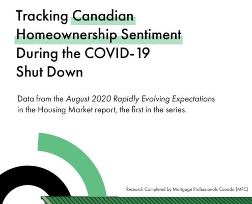 Tracking Canadian Homeownership Sentiment During the COVID-19 Shut Down Title